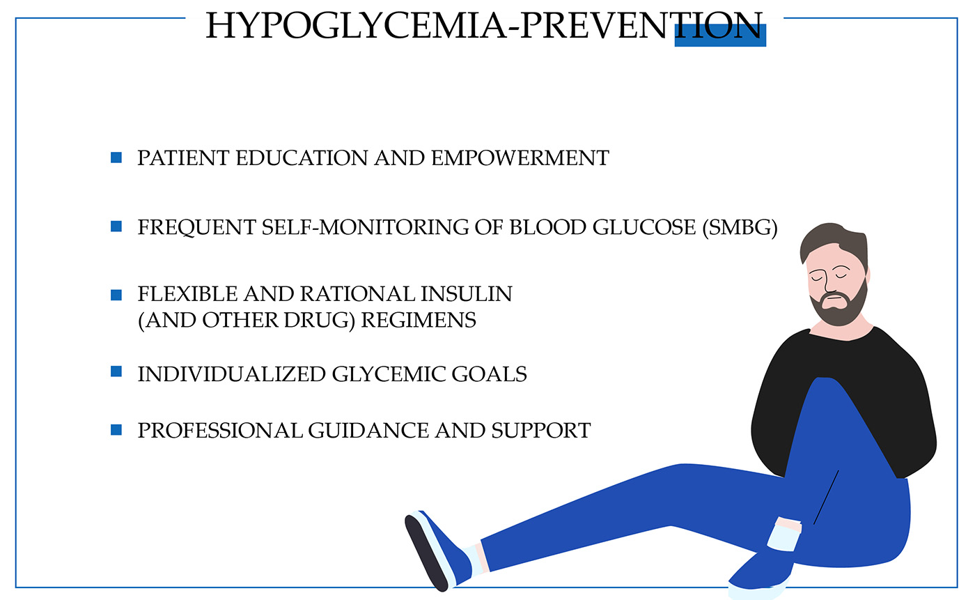Diabetic shock severe hypoglycemia effects on the body series
