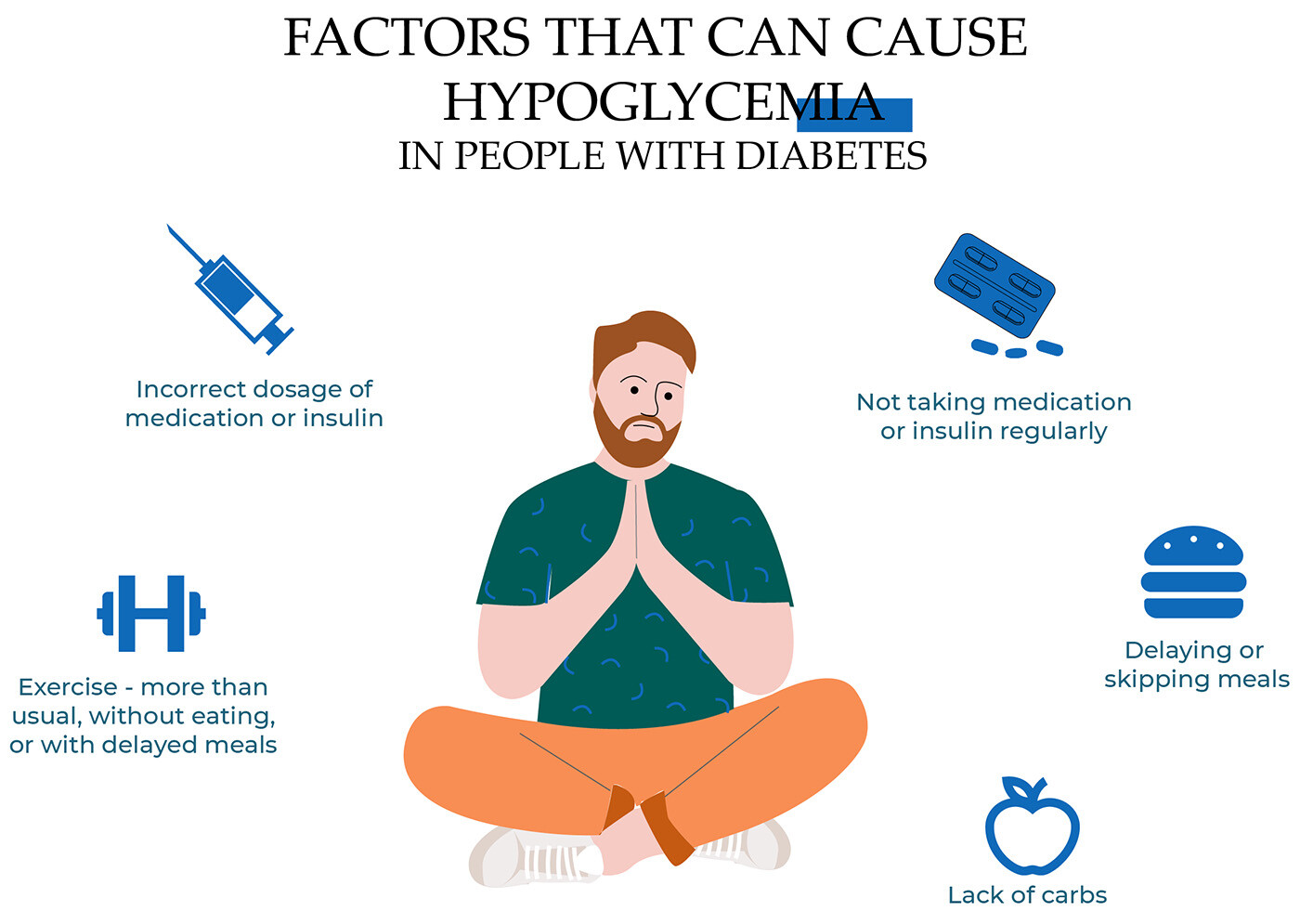 Hypoglycemia causes risk factors