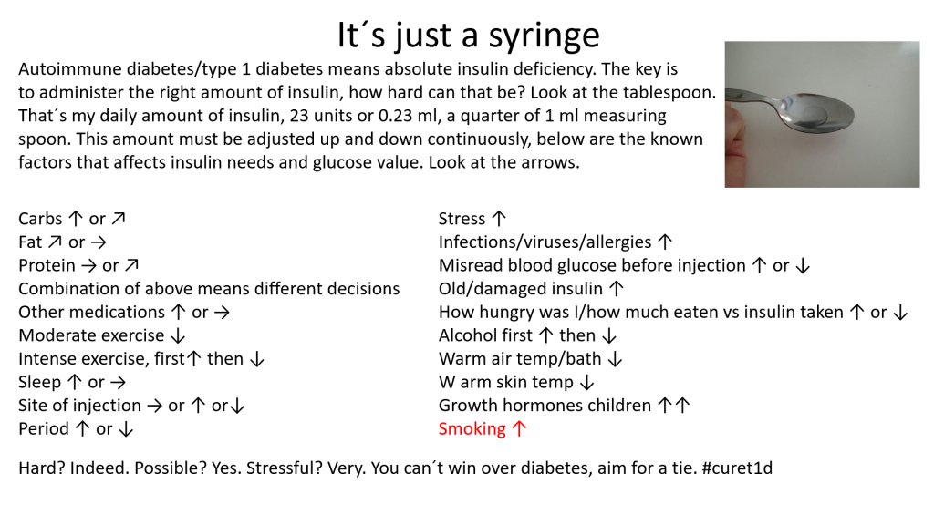 Just a syringe