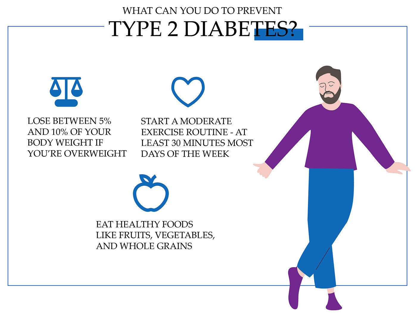 What can you do to prevent type 2 diabetes