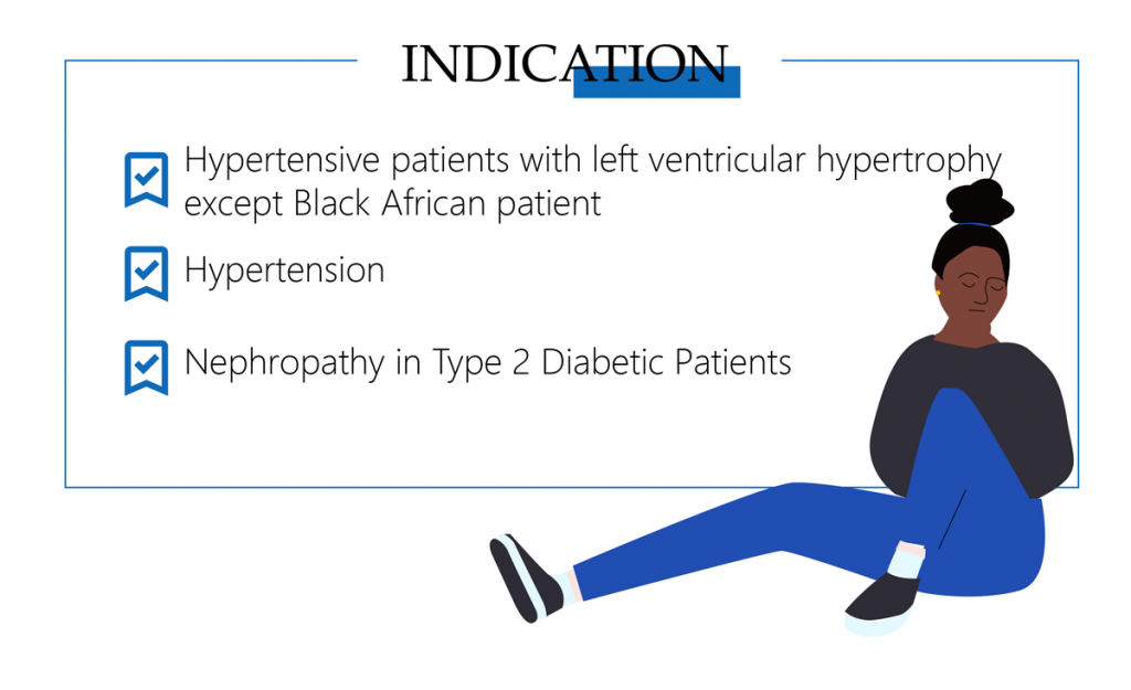Losartan indication