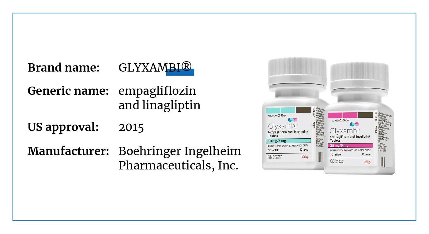 Glyxambi brand